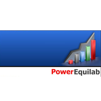 power equilab